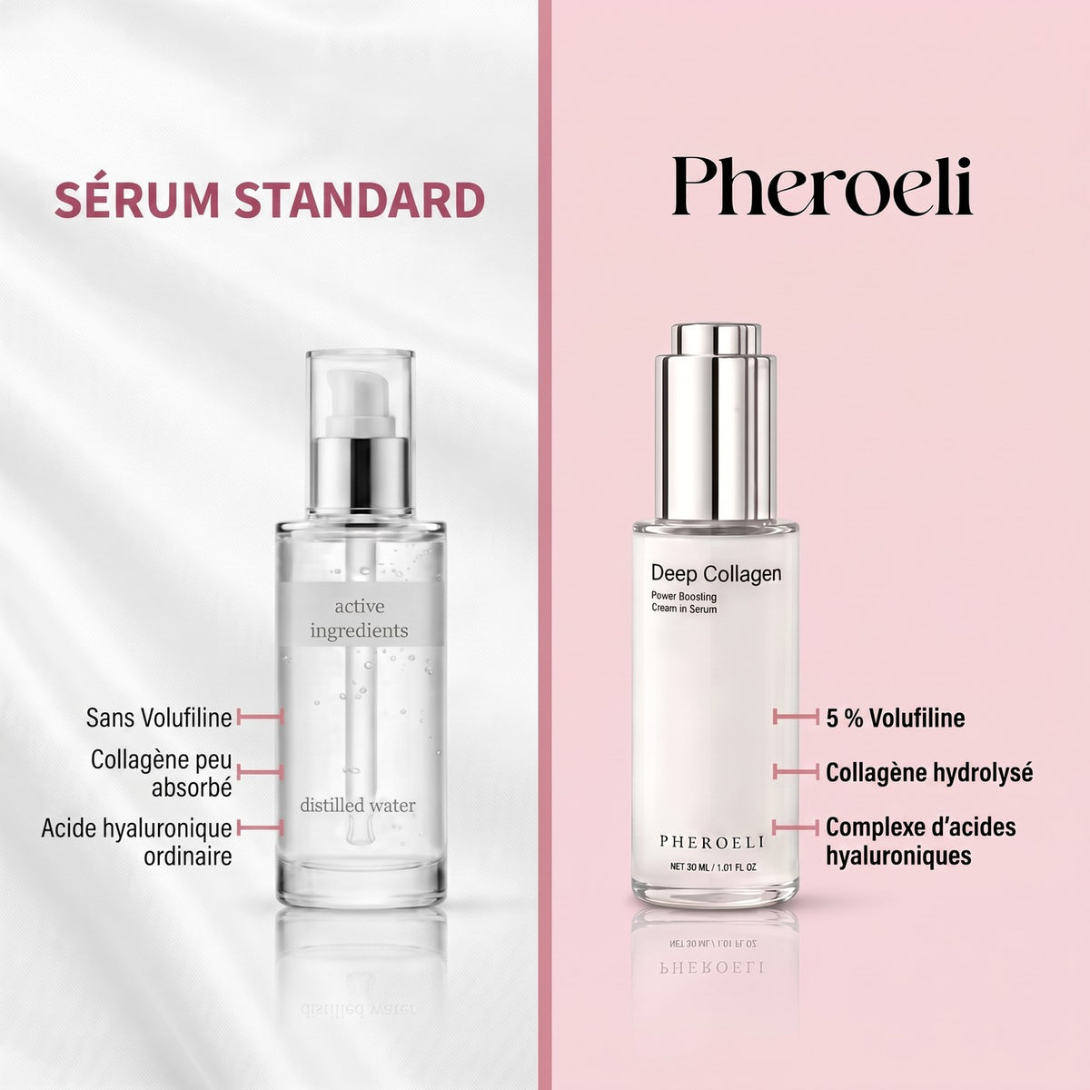 Siero standard vs Pheroeli